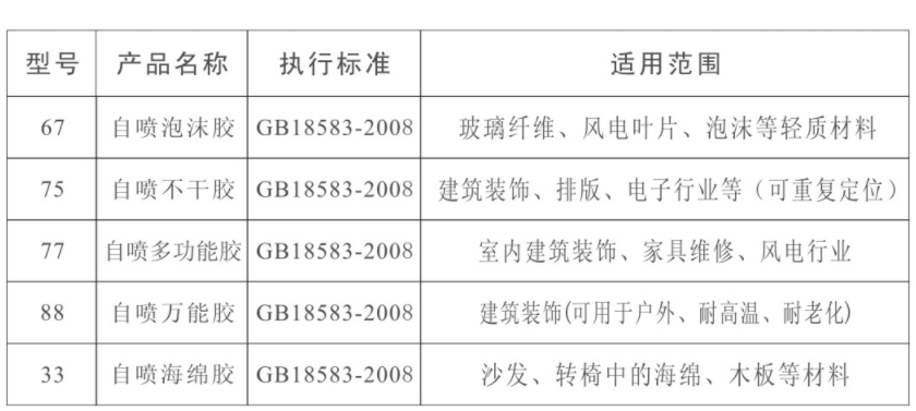 (28)(圖1) (28)(圖1)