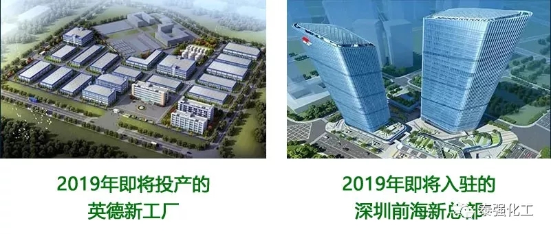 開(kāi)工大吉?。?！新年伊始，泰強(qiáng)2019全新出發(fā)！(圖7)